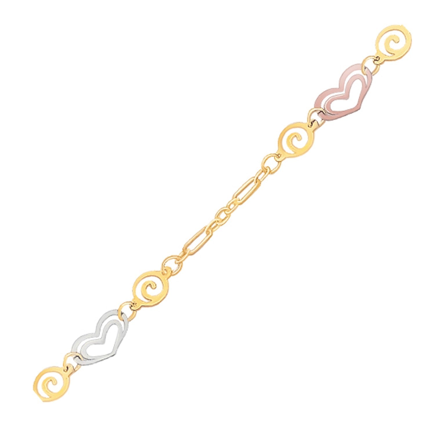 Anklets